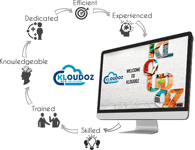 kloudoz web solutions
